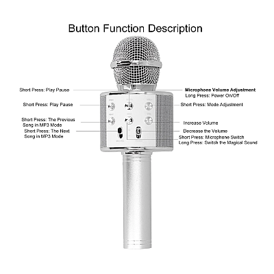 Microfon Karaoke WS 858 cu bluetooth si boxa incorporata