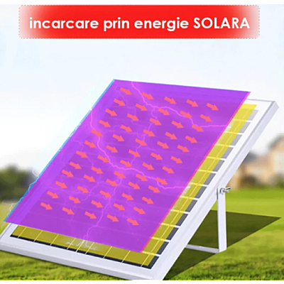 Proiector LED 300W cu panou solar si telecomanda 248 LED URI