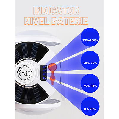 Bec Solar 2029 Minge cu 4 Extensii Indicator Baterie Pliabil