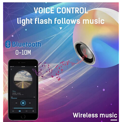 Bec Muzical cu Bluetooth control prin telecomanda 12 W E27 LED RGB HX 007