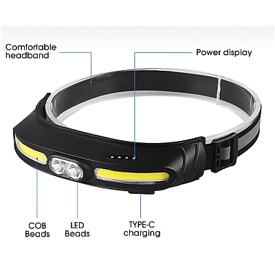 Lanterna de cap 5 moduri de functionare CH500 lumina alba si rosie incarcare USB 400lm