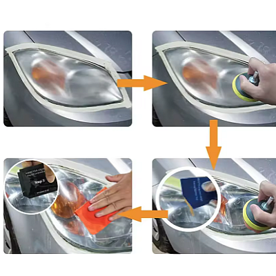 Kit polish pentru faruri auto POPDIT Kit polish pentru faruri auto POPDIT
