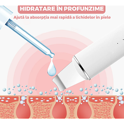 Aparat de curatare faciala cu ultrasunete 8815 indepartare puncte negre hidratare peeling masaj facial Aparat de curatare faciala cu ultrasunete 8815 indepartare puncte negre hidratare peeling masaj facial