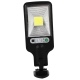 Mini proiector solar de gradina cu LED COB si senzor miscare OFF Mini proiector solar de gradina cu LED COB si senzor miscare OFF