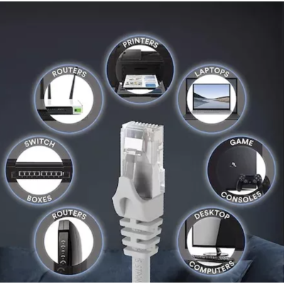 Cablu de retea internet 30m U/UTP Cat 5 Q T153 Andowl Cablu de retea internet 30m U/UTP Cat 5 Q T153 Andowl