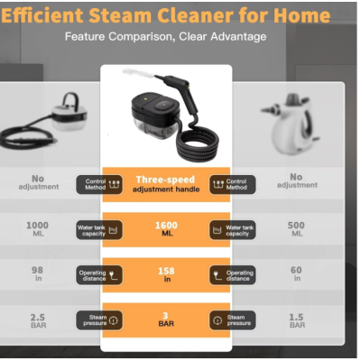 Aparat de curatat cu abur G068 maner reglabil pe 3 nivele rezervor 1600 ml pentru Igienizare degresare si spalare multisuprafete