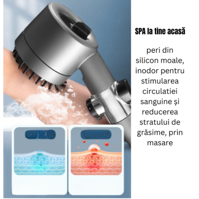 Cap de dus de mana de inalta presiune si elice Turbo Vortex