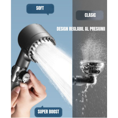 Cap de dus de mana de inalta presiune si elice Turbo Vortex