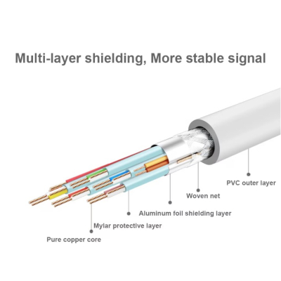 Adaptador 3 in 1 Q308 Tip C la HDMI 4K 60W