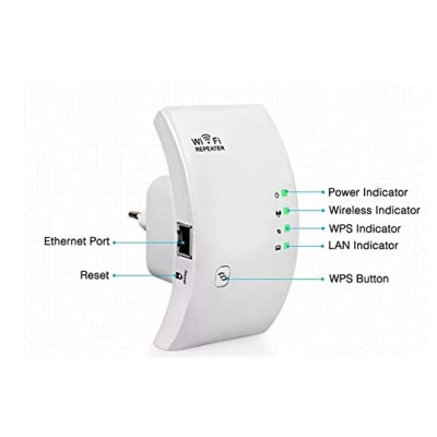 Amplificator retea semnal Wireless H 300