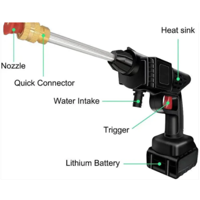 Aparat de Spalare Presiune cu 2 Acumulator 48V de 30 Bari 8L/min