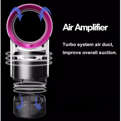 Aparat tip lampa anti-insecte pentru interior/exterior ALB ROZ