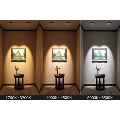 Aplica Rotunda 12W Led MAT incastrabila in tavan fals si rigips