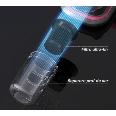Aspirator portabil acarieni si praf cu acumulator tehnologie UV C