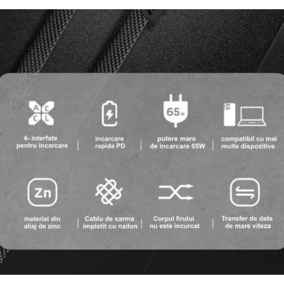Cablu de Date 4 in 1 Super Fast PD 27W USB 65W