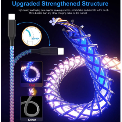 Cablu Iluminat de incarcare Rapida si Transfer Date USB/Type C