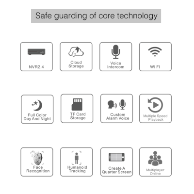 Cameră de supraveghere Ip Wifi Q-S2000 Alb