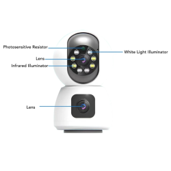 Camera de supraveghere Wifi ABQ A20 Smart Home/Office