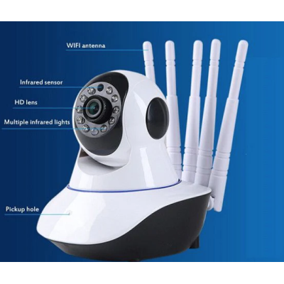 Camera supraveghere wifi cu 5 antene