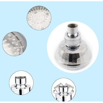Cap de Dus cu LED YC8512 Schimbare Culoare in Functie de Temperatura Apei