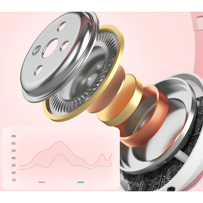 Casti fara fir pentru copii RD B450 Bluetooth design urechi pisica