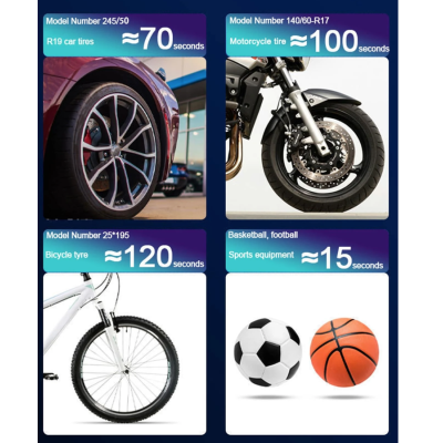 Compresor de  aer  pentru biciclete