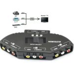 Comutator de semnal video AV Andowl Q AU52 model 3 in 1 negru