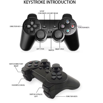 Consola Game stick cu peste 20000 de jocuri incorporate 2 controlere wireless iesire HDM