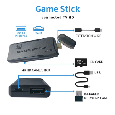 Consola Game stick cu peste 20000 de jocuri incorporate 2 controlere wireless iesire HDM