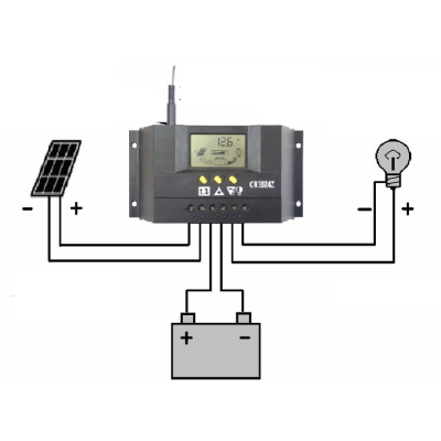 Controler solar 30A CM3024Z / 12V-24V regulator pentru panou fotovoltaic