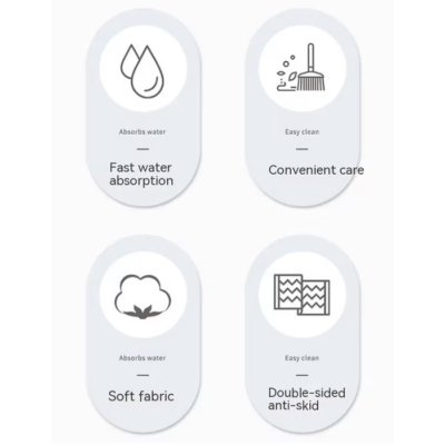 Covoras super absorbant pentru scurgere vesela si tacamuri 30x40 cm