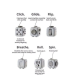 Cub Antistres Fidget Cube 6 intrerupator on/off