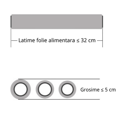 Dispenser pentru folia alimentara cu lama de taiere alb