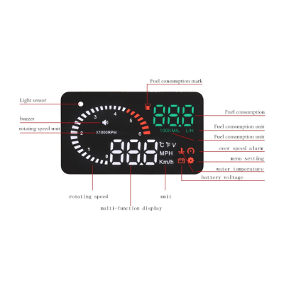 Display kilometraj pentru parbriz WiYii D2000 10.2cm