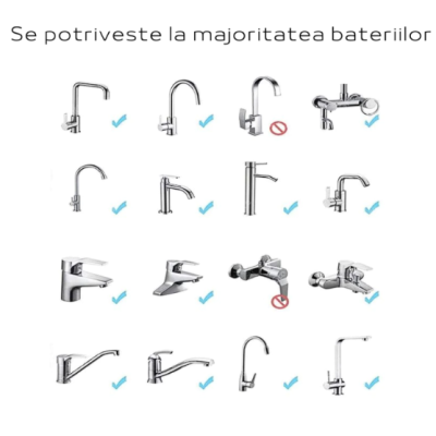 Extensie rotativa pentru robinet cu multiple moduri de curgere a apei