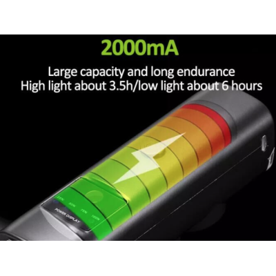 Far de bicicleta BK C1202 reincarcabil USB 2000mAh