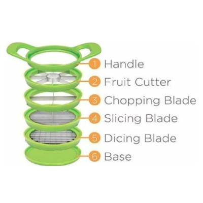 Feliator fructe/legume multifunctional verde