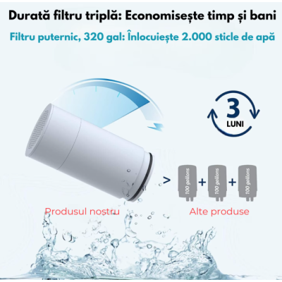 Filtru retinere impuritati apa Alb