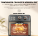 Friteuza cu aer cald retro (cuptor electric) cu prajitor de paine cuptor cu convectie de 12 l pentru casa