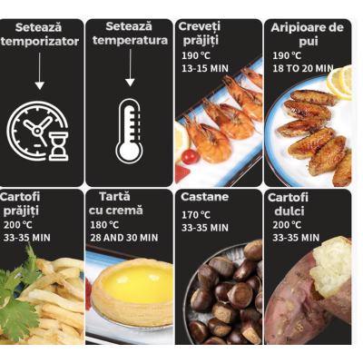 Friteuza Dubla Fara Ulei Air Fryer afisaj digital 10L capacitate