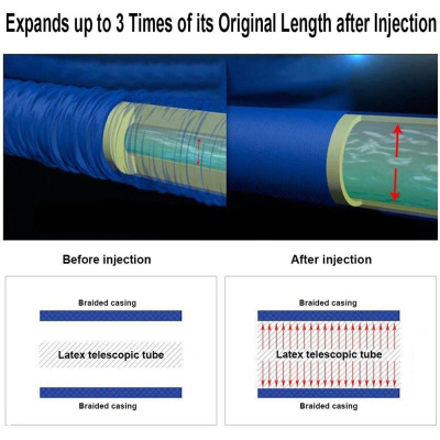 Furtun Extensibil ALBASTRU Creponat 30m MAGIC HOSE