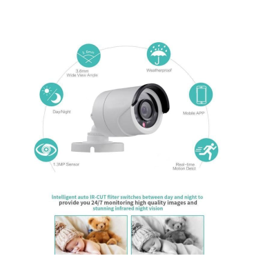 Kit de supraveghere JORTAN cu 8 camere CCTV AHD 1080P