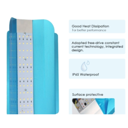 Lampa auto cu clesti caicai 48 de Leduri 50W 12V