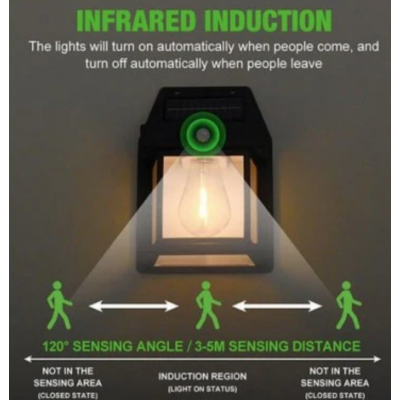 Lampa solara de perete tip bec clasic cu senzor de miscare fara fir LED 3W