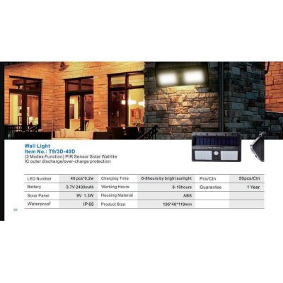 Lampa solara XF 6029 2 x 20 LED cu senzor de miscare si lumina