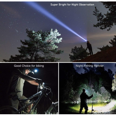 Lanternă de cap MMC T28 LED P90 cu Zoom 30W