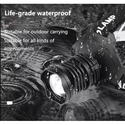 Lanternă LED de cap cu Zoom, P70