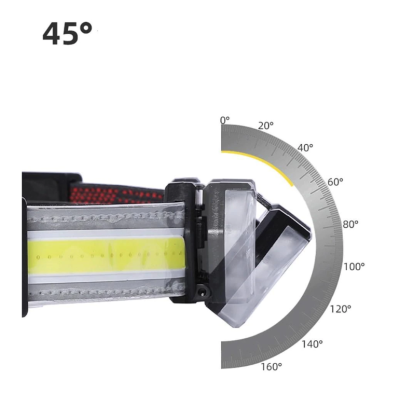 Lanterna de cap 1 COB plus 9 LED, Waterproof, 600lumeni
