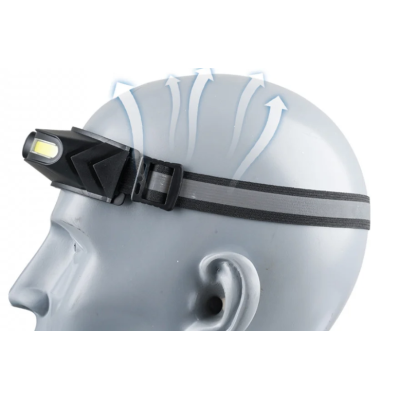 Lanterna de cap 5 moduri de functionare CH500 lumina alba si rosie incarcare USB 400lm