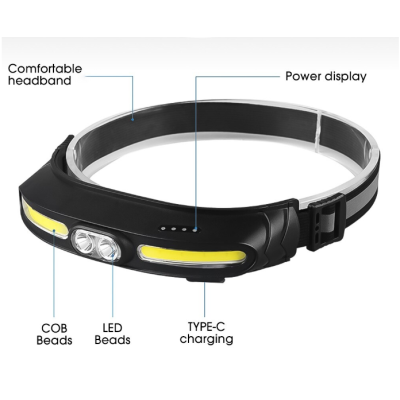 Lanterna de cap 5 moduri de functionare CH500 lumina alba si rosie incarcare USB 400lm
